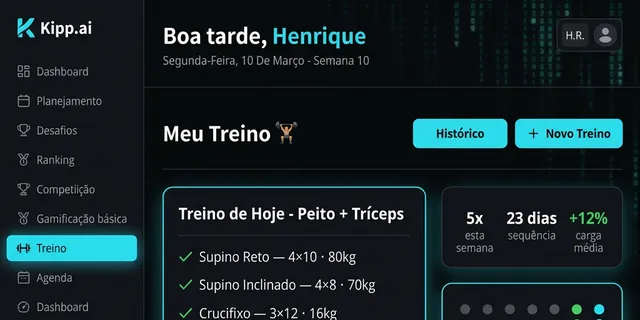 KIPP Treino Web